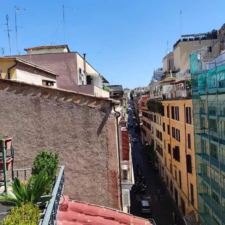 Monti Loft Al Colosseo Апартаменты Рим